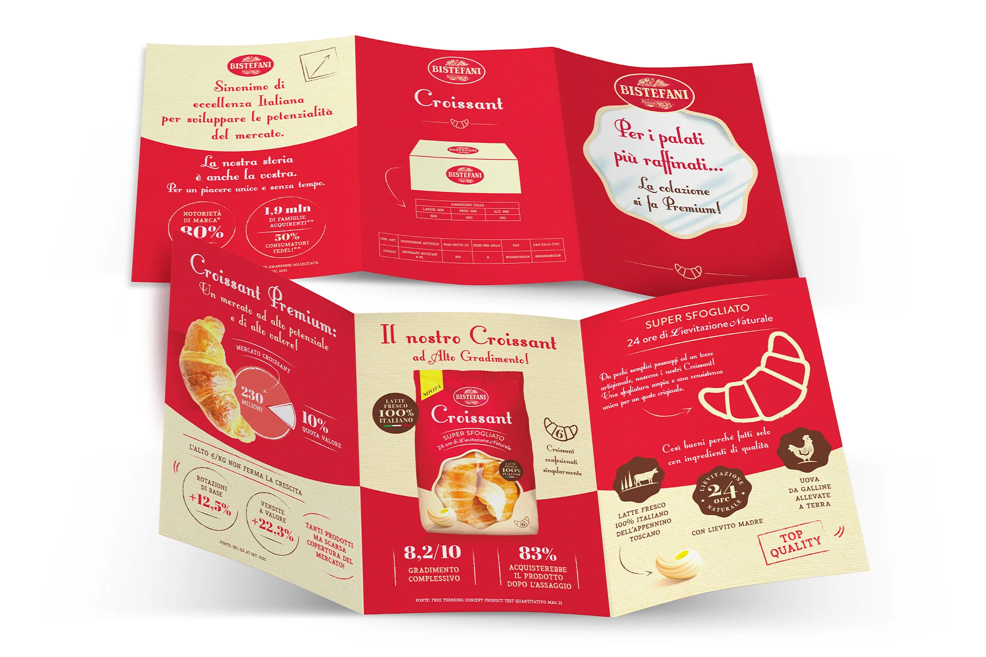 cartella-mockup-croissant-bistefani-qreactive