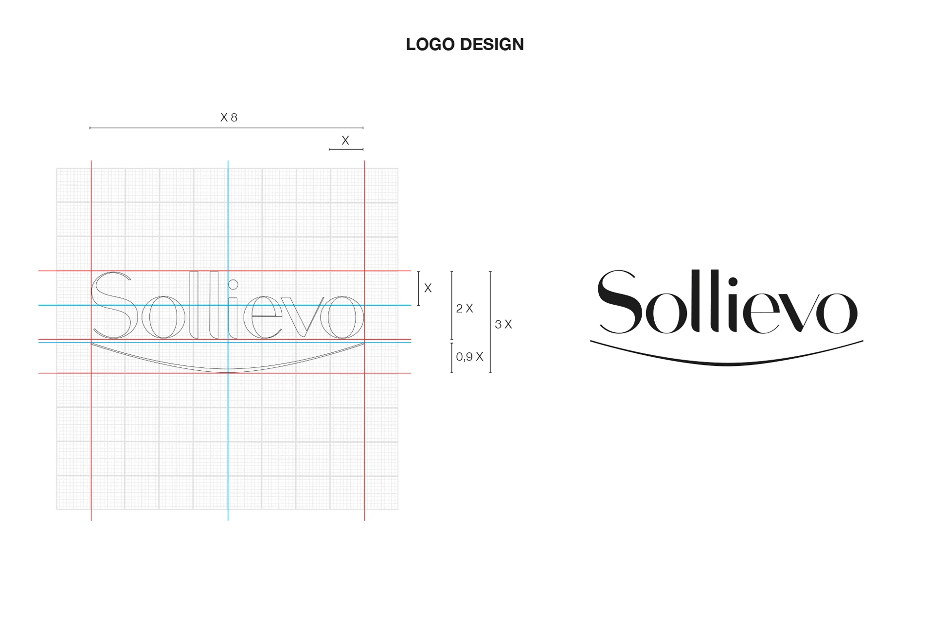 Branding Lormar Sollievo Progettazione del Logo