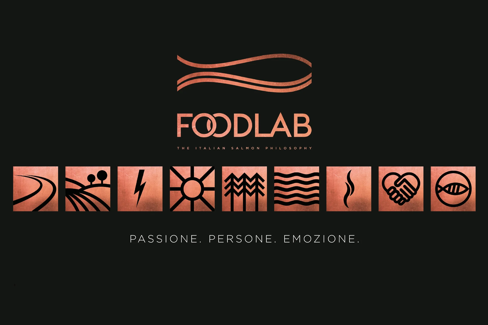 Foodlab Branding Poster