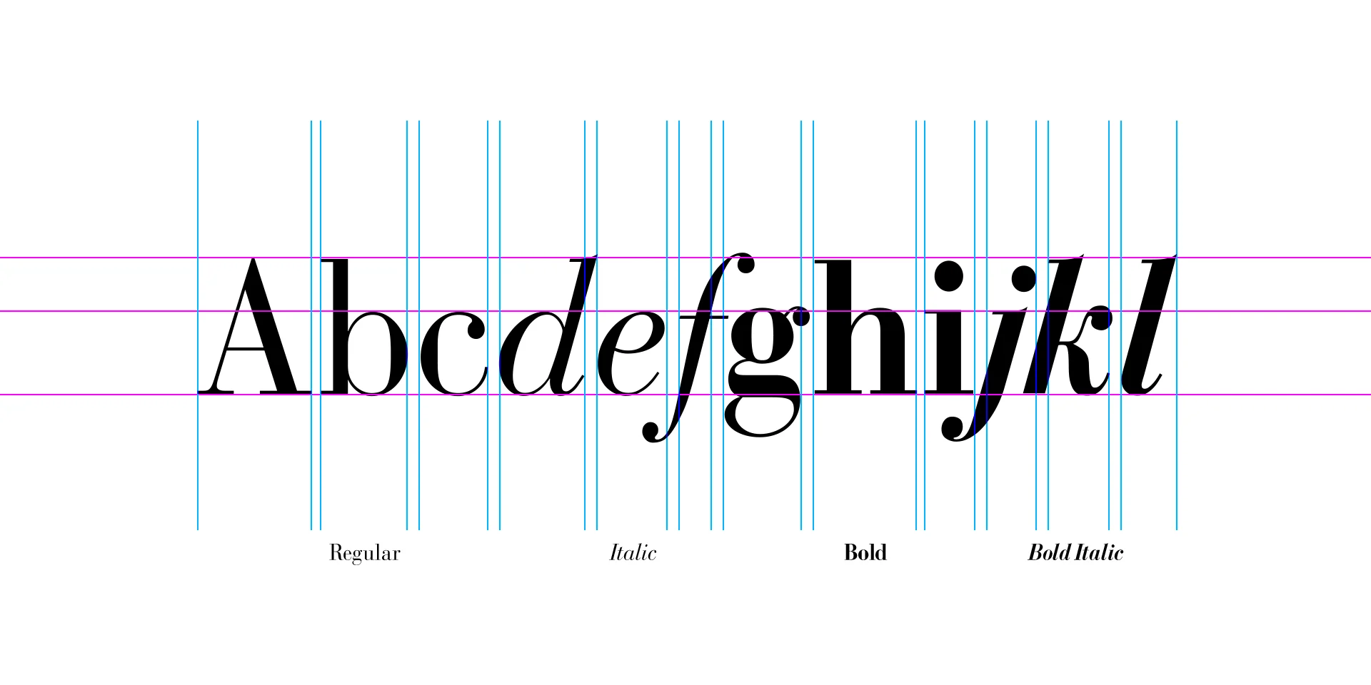 qreactive-gazzetta-di-parma-riforma-restyling-font-famiglia-bodoni-positivo