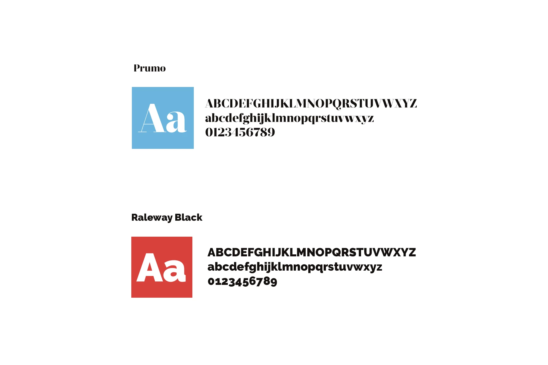 qreactive-gazzettadiparma-pcm-interno-font-dettagli