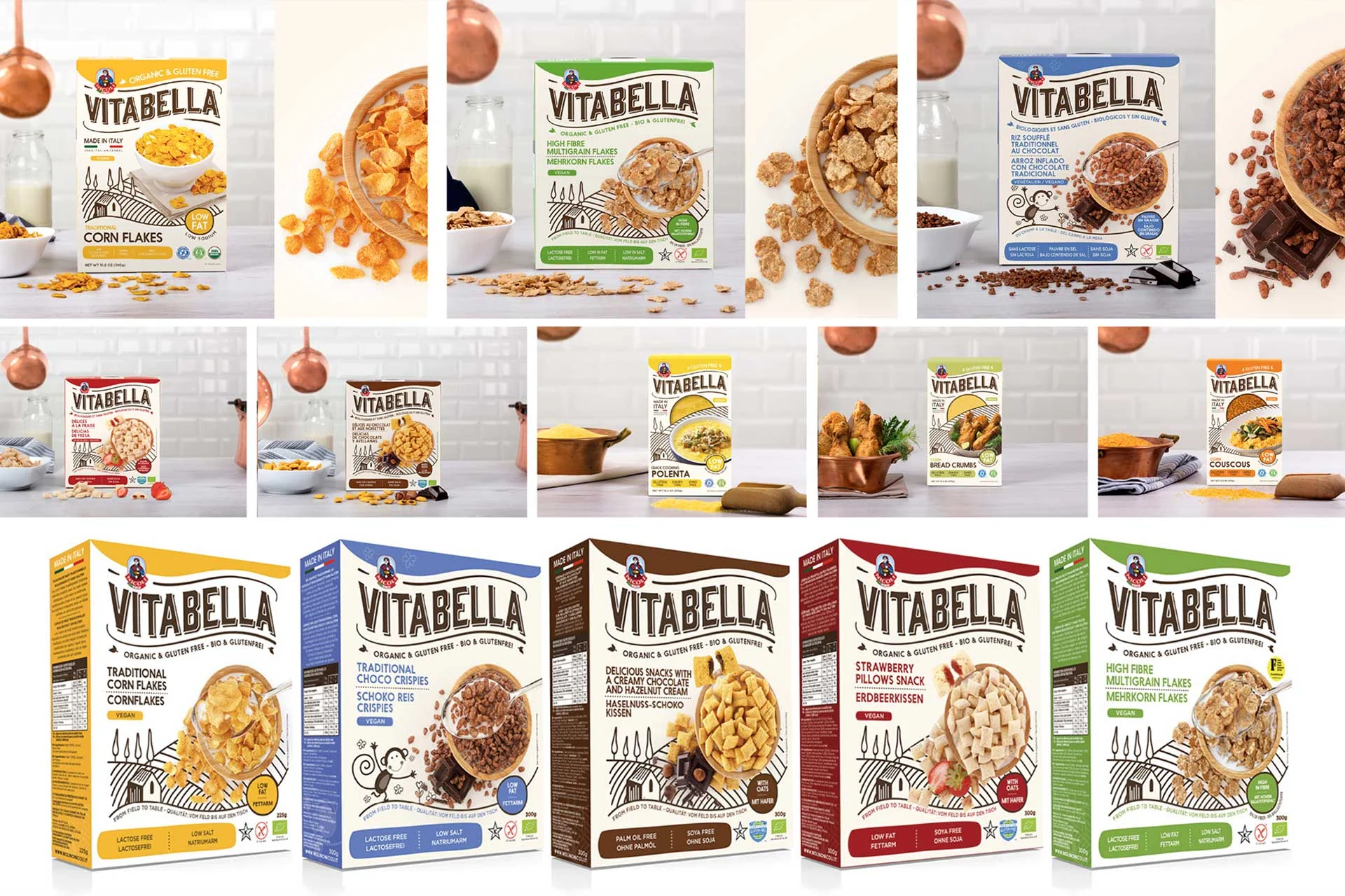 Vitabella Molinonicoli Gamma